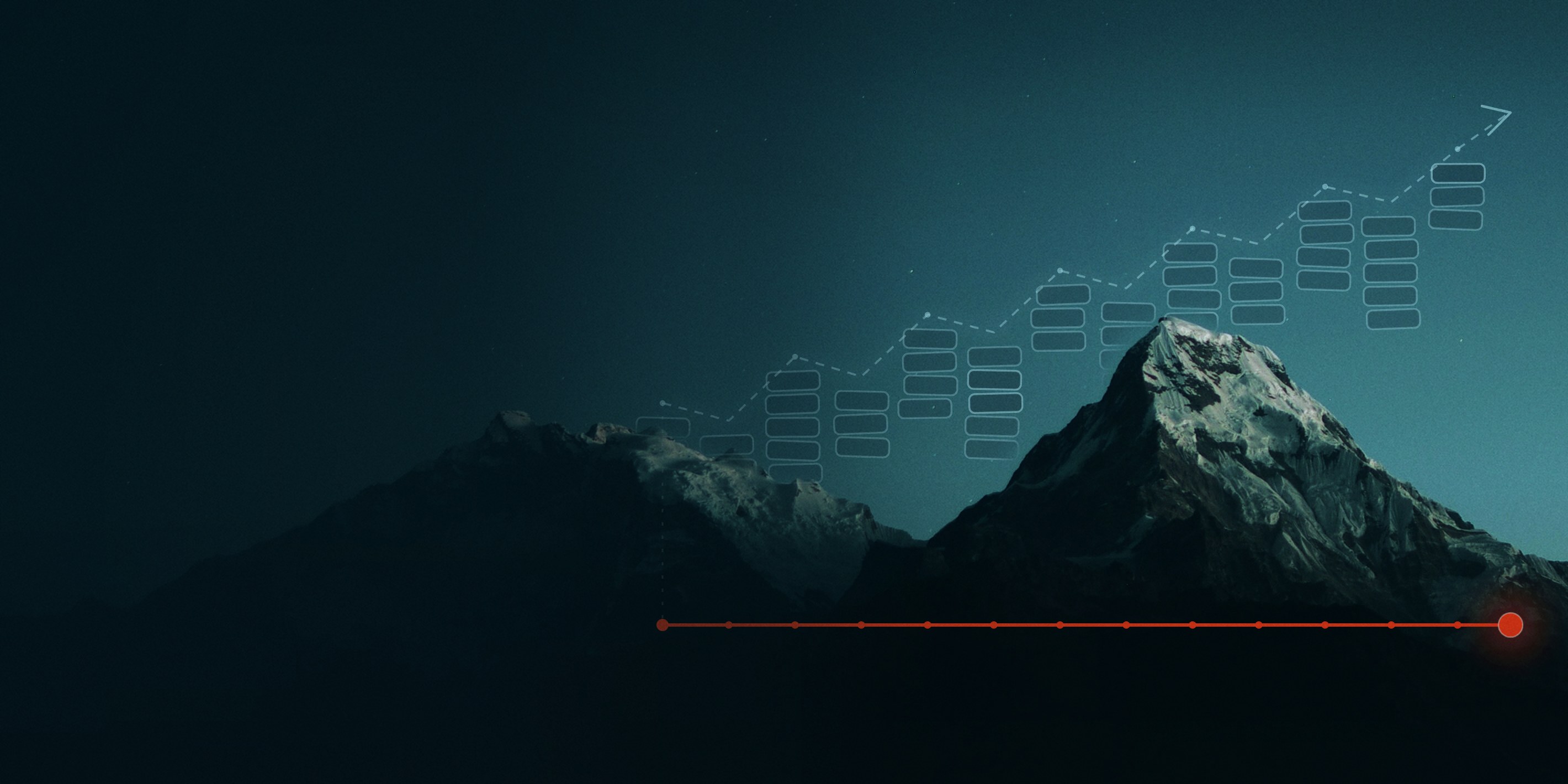 You scale. Our price doesn’t.